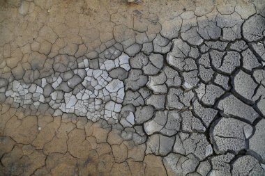 Kurumuş toprağın dokusu kil ve kumla yakın plan. Kuru çatlamış toprak arka planı, kil çöl dokusu.