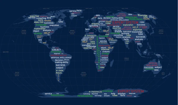 Sistemi Esperti Idea Concetto Nozione Pensiero Messaggio Insight Letteringworld Mappa — Vettoriale Stock