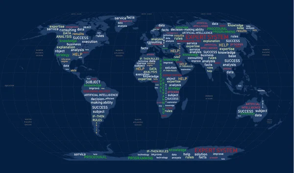 Sistemas Expertos Idea Concepto Noción Pensamiento Mensaje Visión Letteringworld Mapa — Archivo Imágenes Vectoriales