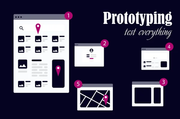 Bilgisayardaki düz konseptin vektör illüstrasyonu yanıt veren web tasarımı prototipi