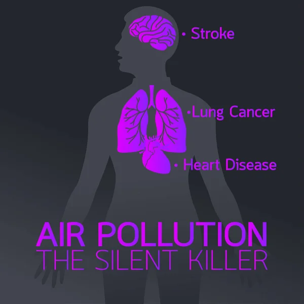대기오염, 로고, 아이콘, 디자인, 의학 벡터 일러스트 — 스톡 벡터
