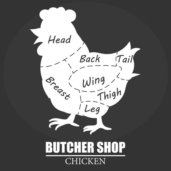 Butcher Shop Label, kyckling nedskärningar, siluett. Eco ekologisk gård gratis. Vektor — Stock vektor