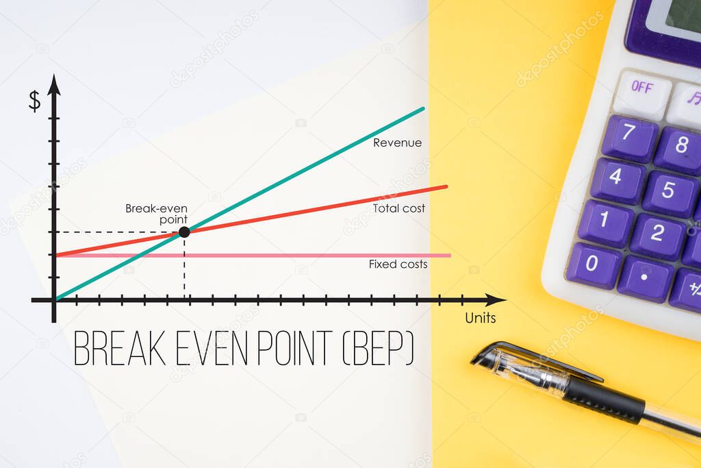 Break even analysis. Break even point (BEP) chart. Business management concept.