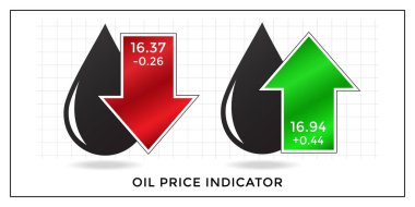 Petrol fiyatları göstergeleri. Artan ve azalan oklar ve beyaz arka planda izole edilmiş yağ damlası. Vektör İllüstrasyonu.