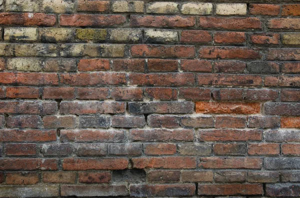 Dirty Red Vintage Brick Wall Shabby Structure Horizontal Brickwall Background — Stock Photo, Image