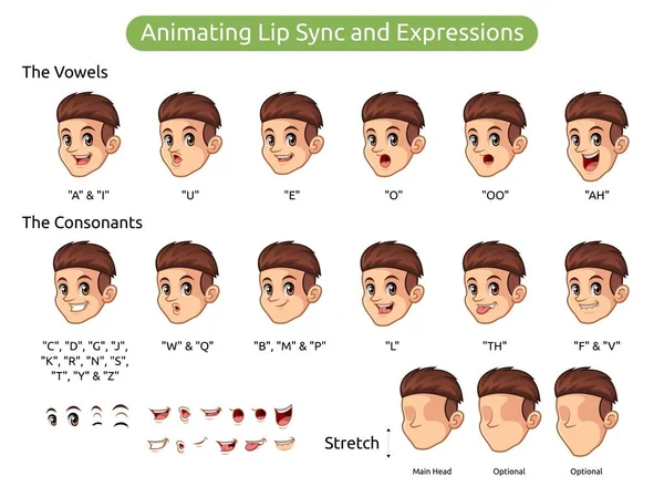 Muž Červenými Vlasy Kreslený Design Pro Animování Synchronizace Rtů Výrazů — Stockový vektor