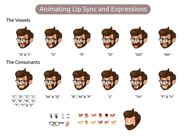 胡子时髦的男子卡通人物设计动画嘴唇同步和表情 矢量插图 — 图库矢量图片