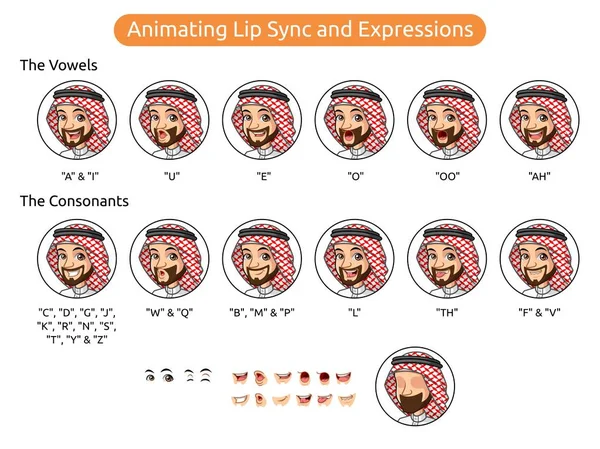 Дизайн Персонажей Мультфильмов Саудовской Аравии Анимации Синхронизации Губ Выражений Векторная — стоковый вектор
