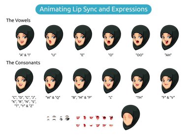 Muslim woman with hijab cartoon character design for animating lip sync and expressions, vector illustration. clipart
