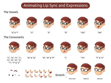 Geek Boy Cartoon Character Mascot Illustration for Animating Lip Sync and Expressions, Vector Illustration, in Isolated White Background. clipart