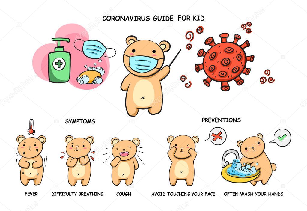 Kawaii Style Illustration Hand Draw Cartoon Of Cute Bear Show Coronavirus Infected Symptom Cough Difficulty Breathing Fever And Prevention Hands Washing And Avoid Touch Your Face Premium Vector In Adobe Illustrator