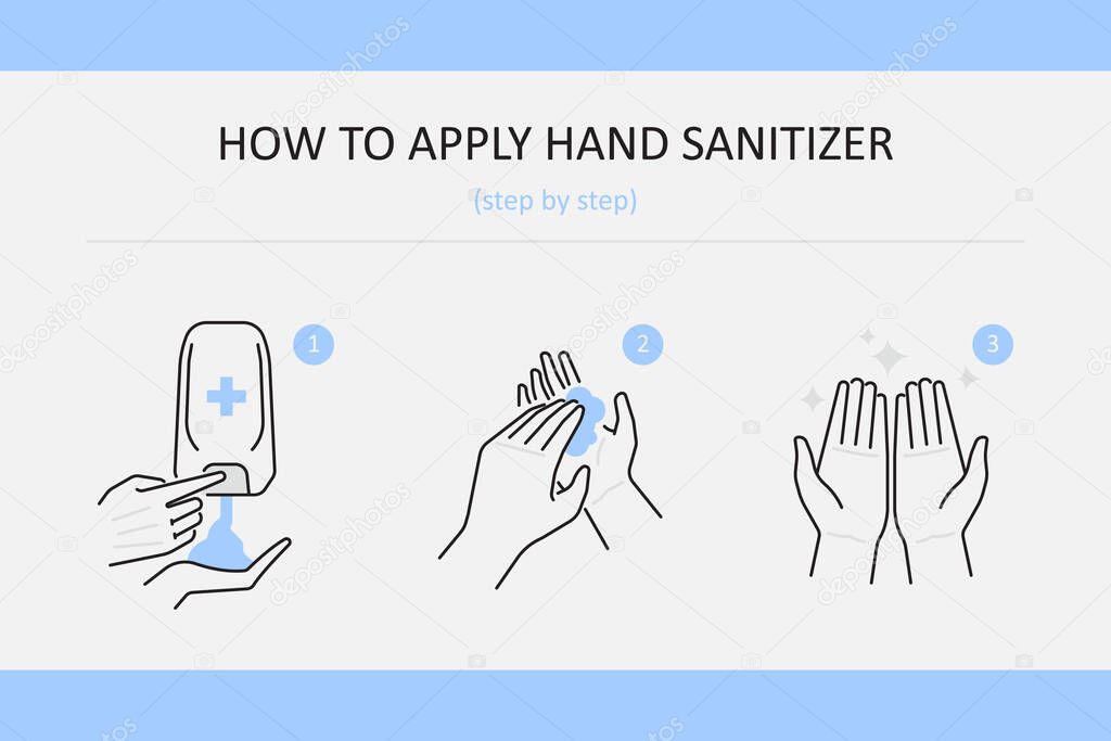 How to use hand sanitizer step by step, cleaning or disinfecting hands with alcohol based  hand sanitizer, prevention against infections, infographics vector