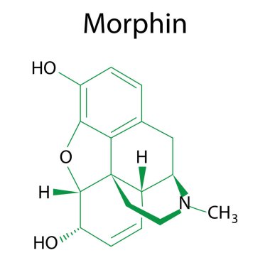 Morfin düzgünce. Tıbbi tasarım için morfin içeren düz bir illüstrasyon. Morfin, herhangi bir amaç için harika bir tasarım. Vektör çizimi. Stok fotoğrafı.