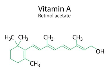 Vitamin bir formül, her amaç için harika bir tasarım. Vektör çizimi. Stok fotoğrafı.