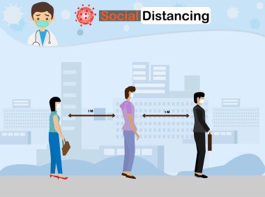 Corona virüsünü yaymamak için selamlaşma mesafesi.