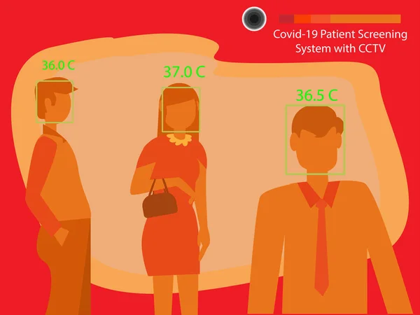 Covid Sistema Triagem Pacientes Com Cctv Programa Medição Temperatura Verifica —  Vetores de Stock
