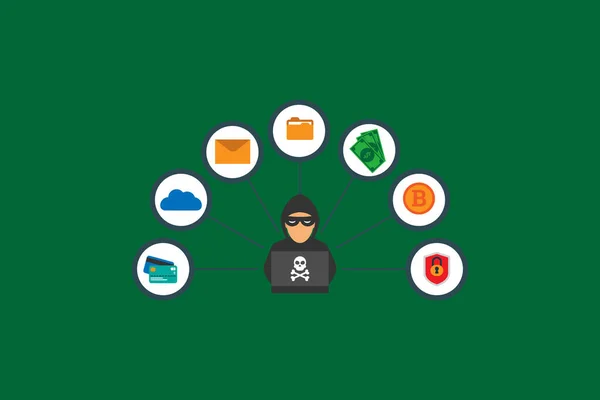 Hacker Activity konsepti - bitcoin, para, bulut, kredi kartı. Düz stil tasarımlı kavramsal vektör çizimi. Arka planda izole edilmiş.