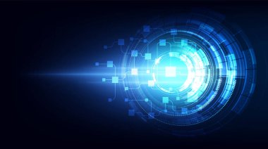 soyut devre ağ engelleme zinciri kavramı arkaplanı