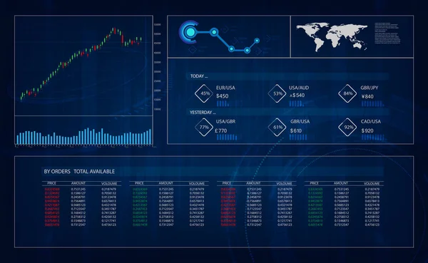 Hud Gui Интерфейс Торговля Отличный Дизайн Любых Целей Торговая Платформа — стоковый вектор