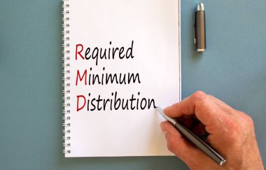 Beyaz nota 'gerekli minimum dağıtım', mavi arka planda izole erkek el yazısı. İş konsepti.