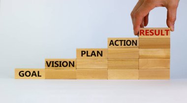 İş büyümesi konsepti başarı süreci. Erkek eli. Tahta bloklar beyaz arka plandaki basamaklar gibi istifleniyor, kopyala uzayı. Kelimelerin hedefi, vizyonu, planı, eylemi, sonucu. Fikir ve yenilik kavramı.