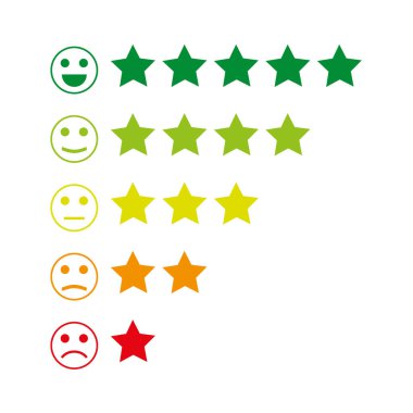 Geri bildirim simgesi. Rütbe ya da memnuniyet derecesi. Duyguları, gülümsemeleri, emojileri gözden geçir. Birçok renk.