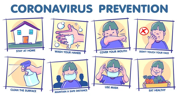 Coronavirus Prevention Tips Quarantine Covid Instruction Street People Society Safety — Stock Vector