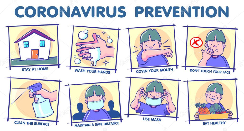 Coronavirus prevention tips. Quarantine Covid-19 instruction outside of street for people and society. Safety rules during pandemic ncov-2019, drawing vector cartoon illustration design.