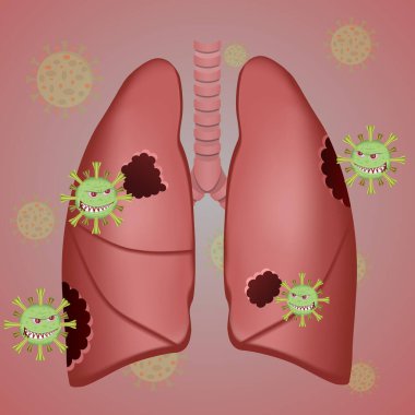 Virüs hücreleri akciğer yiyor. Akciğeri ısıran virüs hücreleri. Akciğer hasarı. Korkunç ve şeytani suratlı virüs hücresi. Coronavirus ciğer yeme konsepti. COVID-19. 2019-nCoV.