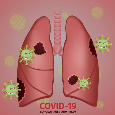 Virüs hücreleri akciğer yiyor. Akciğeri ısıran virüs hücreleri. Akciğer hasarı. Korkunç ve şeytani suratlı virüs hücresi. Coronavirus ciğer yeme konsepti. COVID-19. 2019-nCoV.