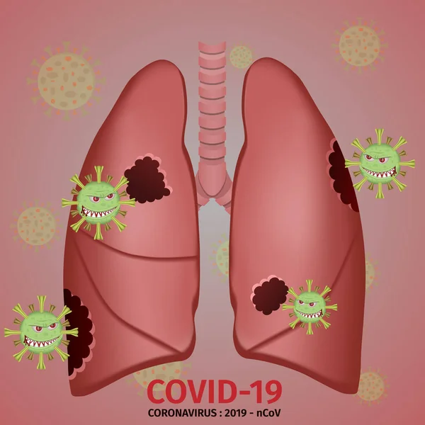 Virüs hücreleri akciğer yiyor. Akciğeri ısıran virüs hücreleri. Akciğer hasarı. Korkunç ve şeytani suratlı virüs hücresi. Coronavirus ciğer yeme konsepti. COVID-19. 2019-nCoV.