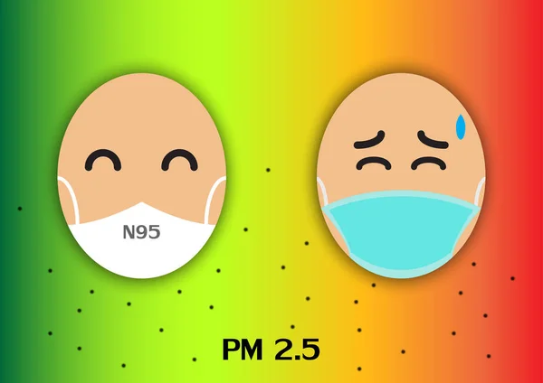 vektör karikatür karşılaştırmak ile N95 ve cerrahi maske, Pm 2.5 karşı koruma için maskeler
