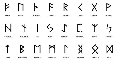 Rünler hazır. Alfabe, futhark. Eski Almanlar ve İskandinavyalılar yazıyor. Mistik semboller. Esrarengiz, gizemli, büyülü. Falcılık, geleceği tahmin etmek. Vektör illüstrasyonu