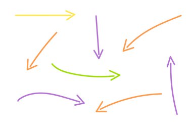 Oklar ayarlandı, el çizimi karalama yönü büküm göstergeleri, işaretler ve kaydırma elementleri. Girdap şeklinde çeşitli dinamik şekiller koleksiyonu. Beyaz arkaplanda izole edilmiş. Vektör