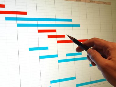 Bilgisayar ekranında zaman çizelgesi üzerinde çalışan mühendis çizelgesini kapat, inşaat projesi gantt diyagramı