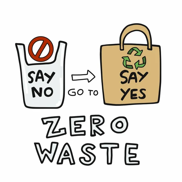 Diga Não Saco Plástico Dizer Sim Saco Lona Zero Resíduos — Vetor de Stock
