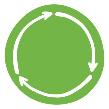 El çizimi geri dönüşüm işareti. Yeşil çemberdeki beyaz oklar. Doodle biçiminde vektör illüstrasyonu.