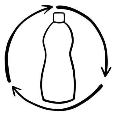 Karalama ekolojik plastik şişe. Geri dönüşüm. Beyaz arkaplanda vektör illüstrasyonu. El çizimi.