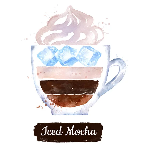Watercolor illustration of Iced Mocha coffee