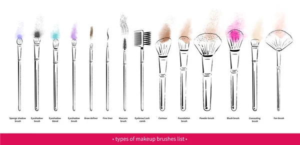 Hand drawn vector collection of makeup brushes kit Stock Vector