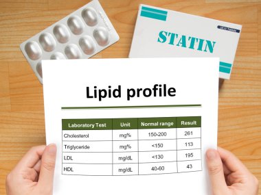 Doktor yüksek kolesterollü hastada lipid profili ve ahşap masada dispidemi tedavisi için genel bir paket statin tableti tahlili yapıyor. Sağlık ve tıbbi konsept.