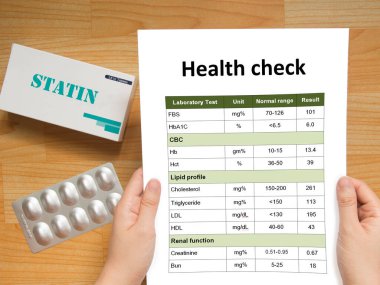 Dyslipidemia patient hand holding health check results paper showing high blood cholesterol with generic drugs pack of statins tablets on wood table. Statins reduce the risk of heart attacks and stroke. clipart
