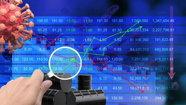 Petrol borsasında virüs, koronavirüs salgını ekonomik kriz, borsa düşüşü, borsa krizi, kırmızı fiyat oku düşüşü. 3d oluşturma. 