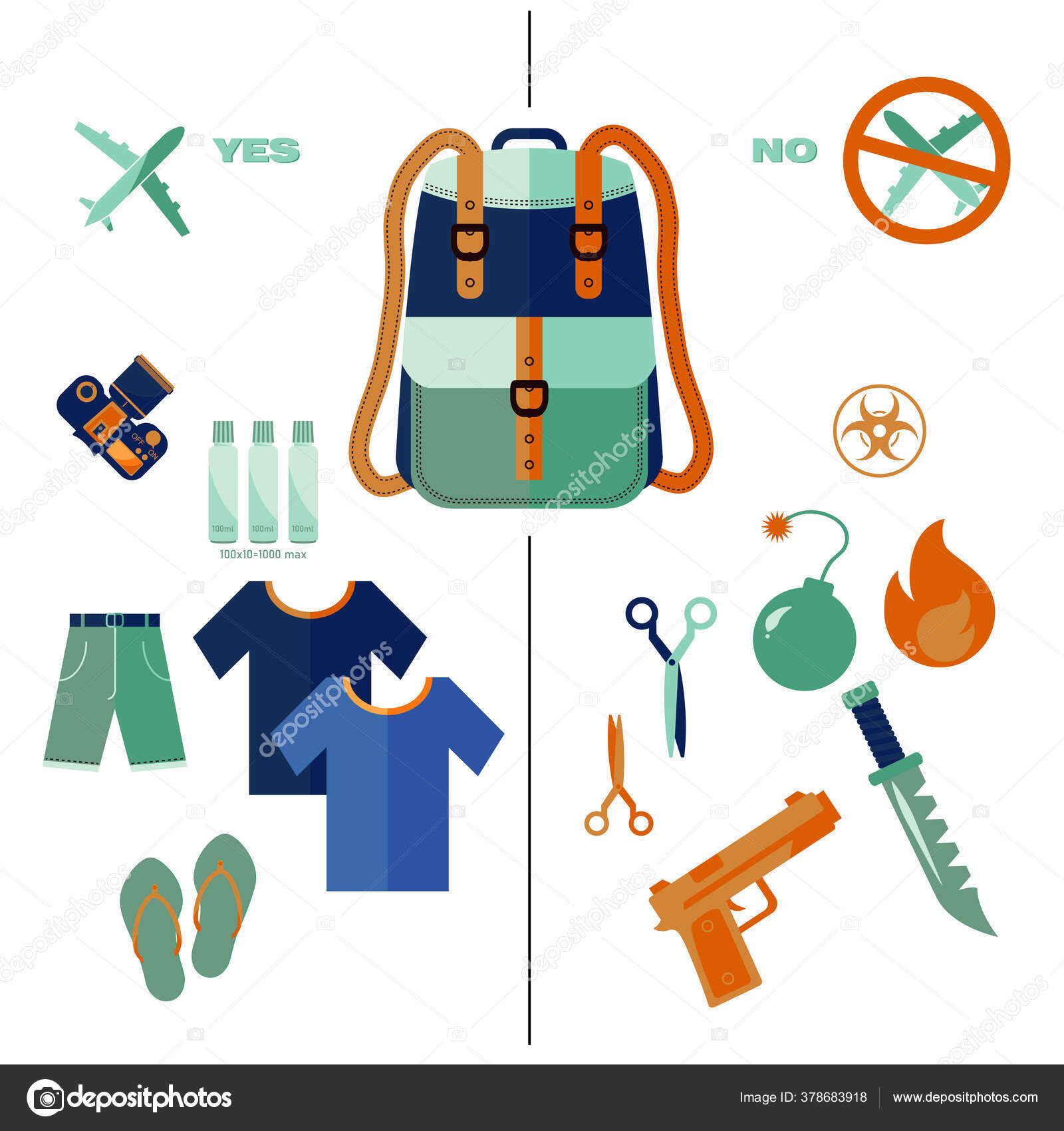 Hand Baggage Prohibited Items Isolated White Background Permitted