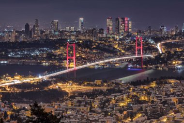 İspanya 'nın Barselona şehrinin hava manzarası