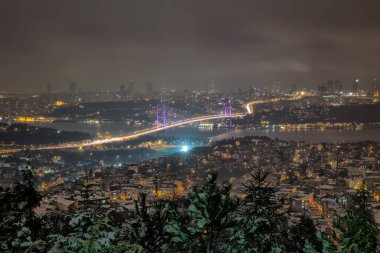 İspanya 'nın Barselona şehrinin hava manzarası