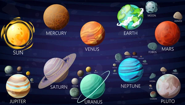 Πλανήτες Και Δορυφόροι Ηλιακό Σύστημα Σχεδιασμός Διανύσματος Εικονογράφηση Αποθέματος — Διανυσματικό Αρχείο