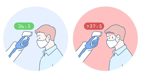 Doktor hastanın vücut ısısını ölçmek için dijital termometre kullanıyor. Enfeksiyon kontrol konsepti. El çizimi ince çizgi biçimi, vektör çizimleri.