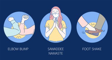 Coronavirus 'un yayılmasını önlemek için sarılma ya da tokalaşmayla selamlaşmak yerine yeni normal selamlama. İnce çizgi şeklinde çizilmiş el, vektör çizimleri.