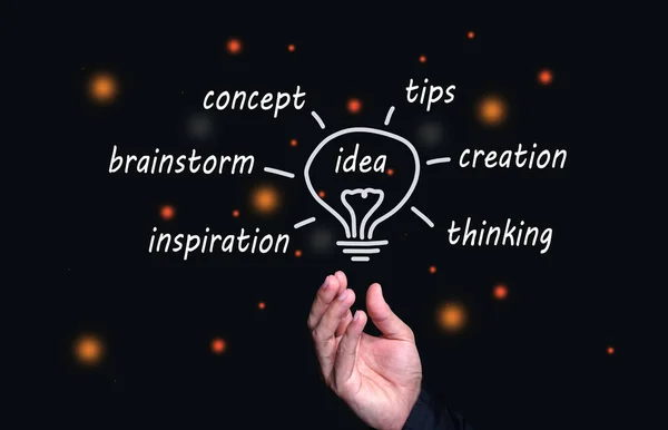 El çizimi ampul, fikir, düşünce konsepti, iş konsepti 